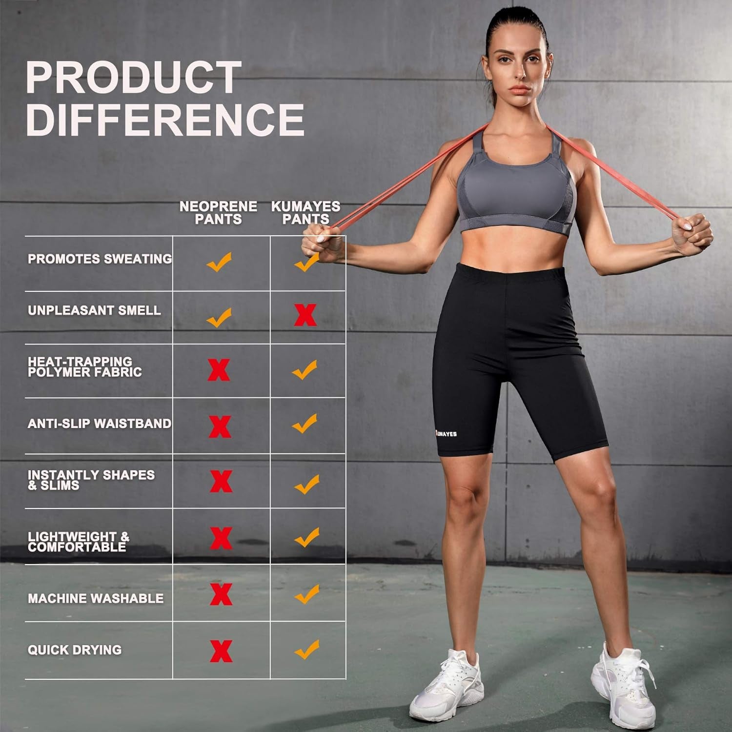 Sauna Sweat Pants for Women High Waist Slimming Shorts Compression Thermo Workout Fitness Thighs Body Shaper (Black, 3X-Large)